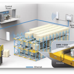 Transition énergétique : Smart Monitoring System, l’innovation du cluster Haliopole pour des industries de congélation performantes et durables