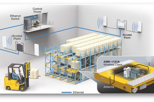 Transition énergétique : Smart Monitoring System, l’innovation du cluster Haliopole pour des industries de congélation performantes et durables